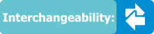 interchangeability
